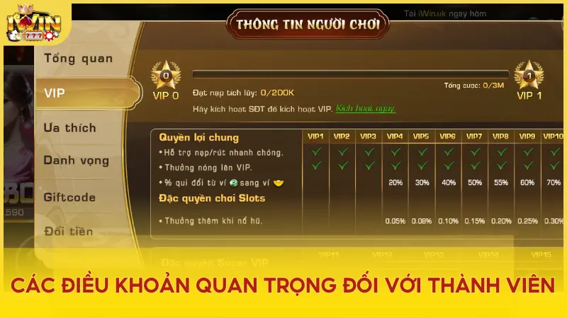 Điều khoản sử dụng chi tiết cho các thành viên