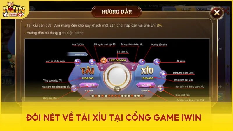 Khám phá Tài Xỉu iWin - sân chơi đổi thưởng đầy hấp dẫn