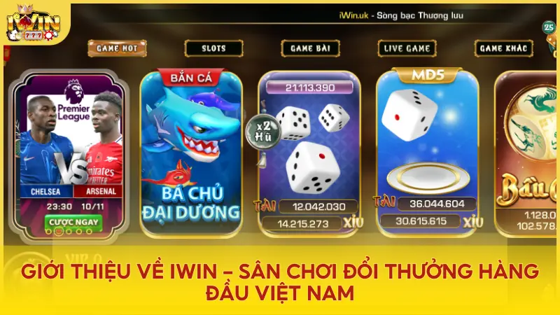 Giới thiệu tổng quan về cổng game iwinclub