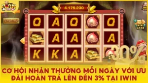 Nhận hoàn trả lên đến 3% tại cổng game Iwin - Ưu đãi hấp dẫn