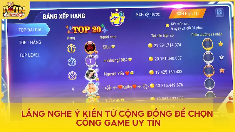 Theo dõi các đánh giá từ hội nhóm Mậu Binh